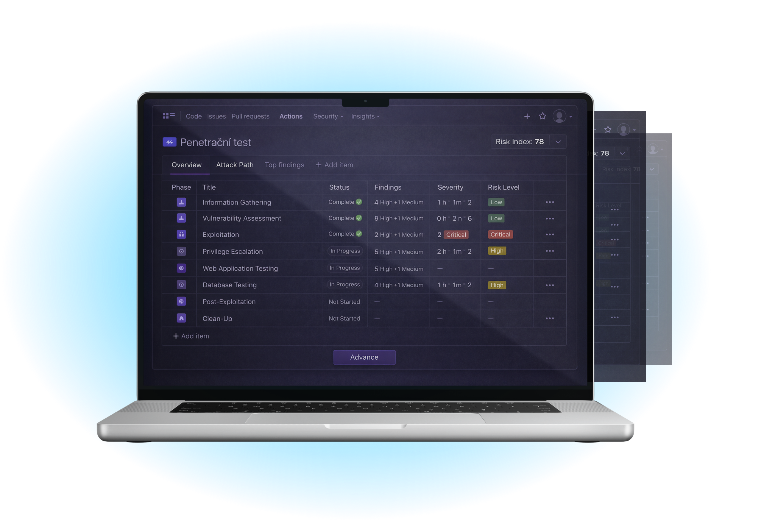 Kybernetické testování